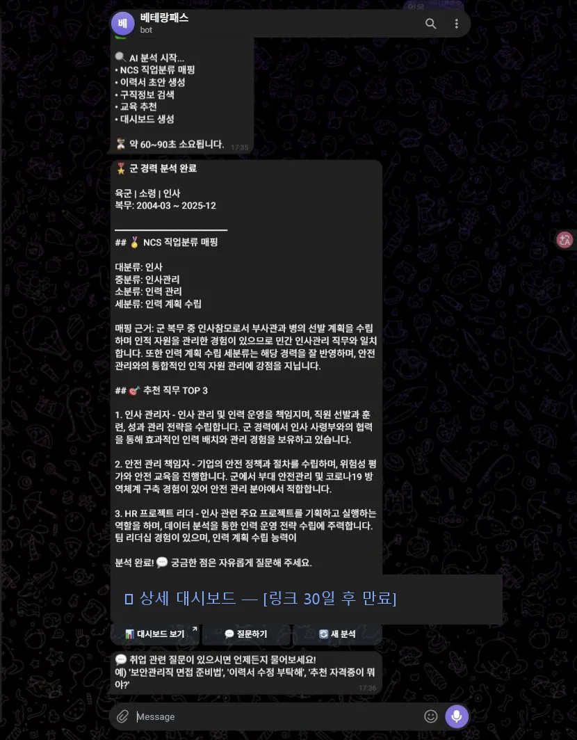 진단 완료 후 텔레그램으로 받는 결과 요약 — 긴 결과는 별도 Webhook 대시보드 링크로 넘긴다 (운영 URL은 마스킹)